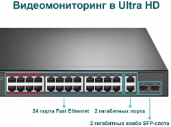 Коммутатор TP-Link TL-SL1226P 24x100Mb 2G 24PoE+ 250W управляемый