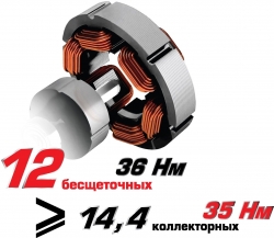 Дрель-шуруповерт Интерскол ДА-10/12В аккум. патрон:быстрозажимной