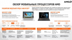 Ноутбук Acer Nitro 5 AN515-45-R2J4 Ryzen 7 5800H 8Gb SSD512Gb NVIDIA GeForce RTX 3060 6Gb 15.6 IPS FHD 1920x1080 Windows 10 black WiFi BT Cam