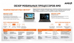 Ноутбук HP EliteBook 845 G8 Ryzen 5 Pro 5650U 8Gb SSD256Gb 14 UWVA FHD Windows 10 Professional 64 WiFi BT Cam
