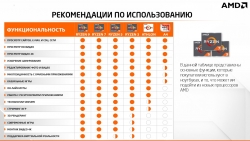 Ноутбук Lenovo ThinkPad L15 G1 T Ryzen 7 Pro 4750U 16Gb SSD512Gb AMD Radeon 15.6 IPS FHD 1920x1080 Windows 10 4G Professional 64 black WiFi BT Cam