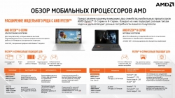 Ноутбук Lenovo ThinkPad L15 G1 T Ryzen 7 Pro 4750U 16Gb SSD512Gb AMD Radeon 15.6 IPS FHD 1920x1080 Windows 10 4G Professional 64 black WiFi BT Cam