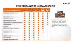 Ноутбук Lenovo ThinkPad T14 G1 T Ryzen 5 Pro 4650U 16Gb SSD256Gb AMD Radeon 14 IPS FHD 1920x1080 Windows 10 Professional 64 black WiFi BT Cam
