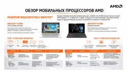Ноутбук Lenovo ThinkPad T14 G1 T Ryzen 5 Pro 4650U 16Gb SSD256Gb AMD Radeon 14 IPS FHD 1920x1080 Windows 10 Professional 64 black WiFi BT Cam