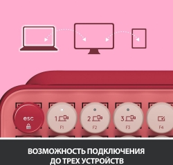 Клавиатура Logitech POP Keys механическая розовый/красный BT/Radio