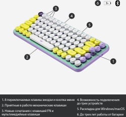 Клавиатура Logitech POP Keys механическая зеленый/сиреневый BT/Radio