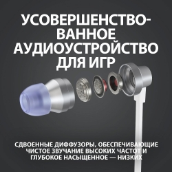 Наушники с микрофоном Logitech G333 белый/серебристый 1.2м вкладыши в ушной раковине (981-000930)