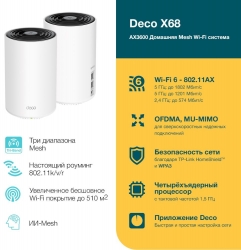 Бесшовный Mesh роутер TP-Link DECO X68(2-PACK) AX3600 10/100/1000BASE-TX белый (упак.:2шт)