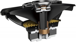 Колонки автомобильные Pioneer TS-A6990F