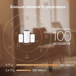 Бесшовный Mesh роутер TP-Link Deco M3 (DECO M3(2-PACK)) AC1200 10/100/1000BASE-TX