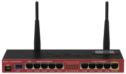 Роутер беспроводной MikroTik RB2011UIAS-2HND-IN N300 10/100/1000BASE-TX/SFP черный