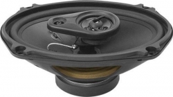 Колонки автомобильные Soundmax SM-CSL693