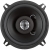 Колонки автомобильные Soundmax SM-CSL502